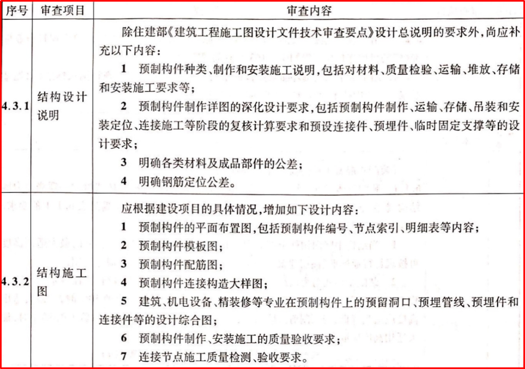 �±���(�й���)���޹�˾ - ����