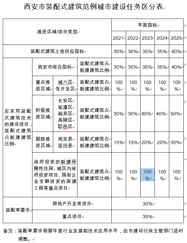 �±���(�й���)���޹�˾ - ����