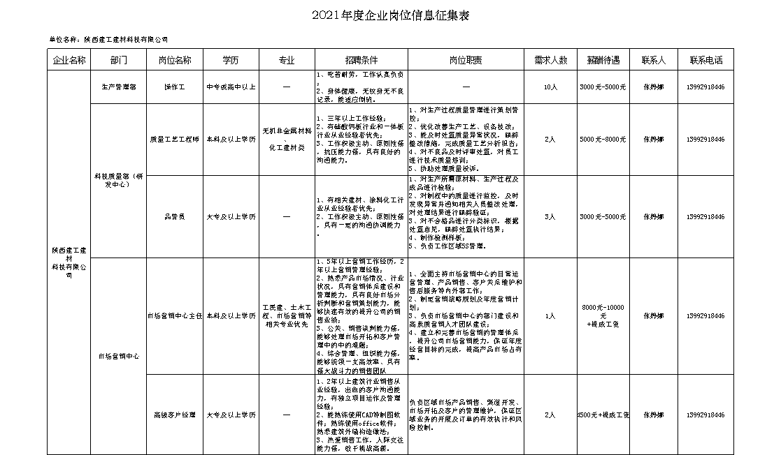 �±���(�й���)���޹�˾ - ����