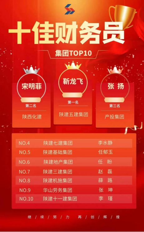 ϲ�����½����ͽ��Ĺ�˾����������½����š�ʮ�ѡ�����Ա������