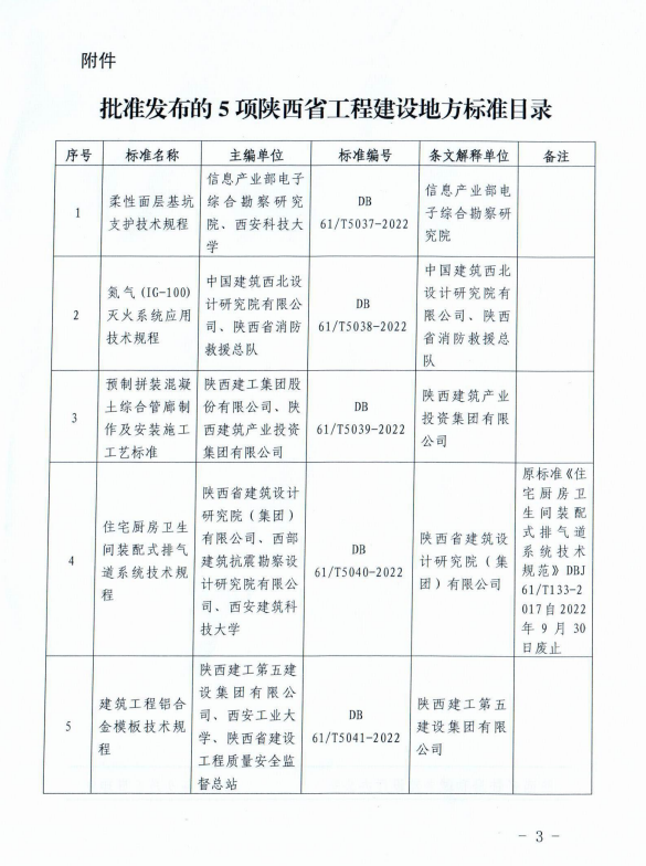 �±���(�й���)���޹�˾ - ����