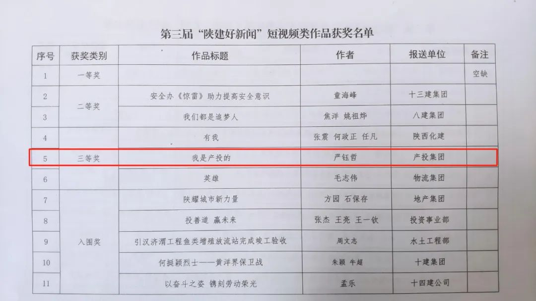 �±���(�й���)���޹�˾ - ����