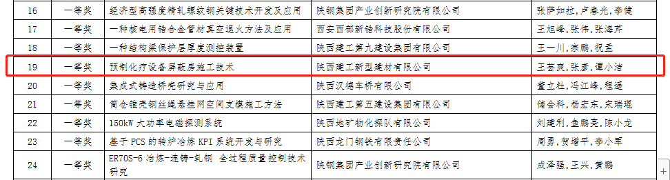 �±���(�й���)���޹�˾ - ����