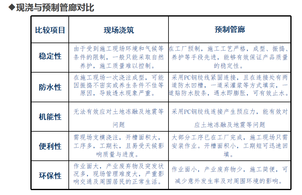 �±���(�й���)���޹�˾ - ����