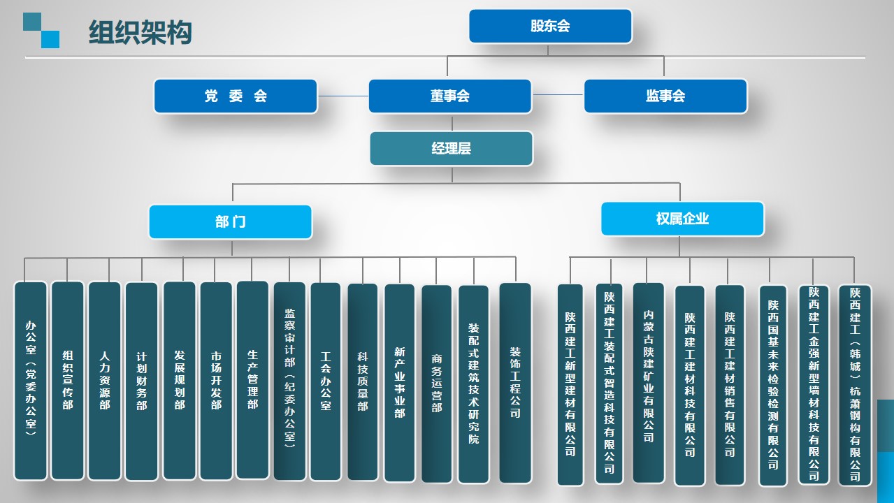 �±���(�й���)���޹�˾ - ����