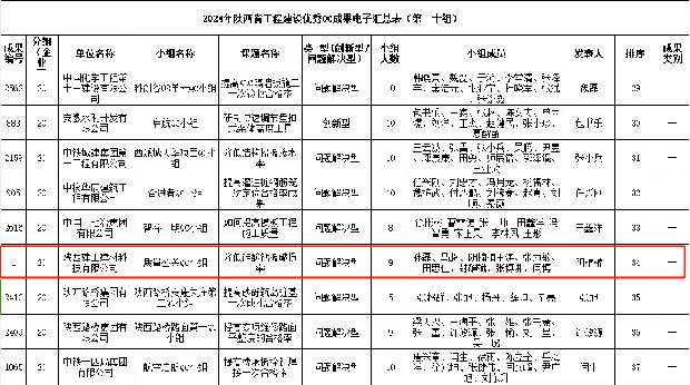 �±���(�й���)���޹�˾ - ����