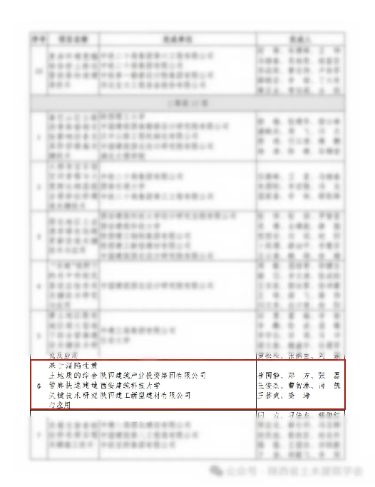 �±���(�й���)���޹�˾ - ����