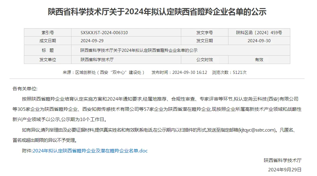 �½���Ͷ�������ͽ��Ĺ�˾�ֳ���ѡ����ʡ������ҵ��