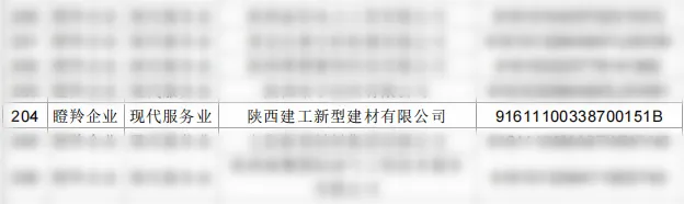 �±���(�й���)���޹�˾ - ����